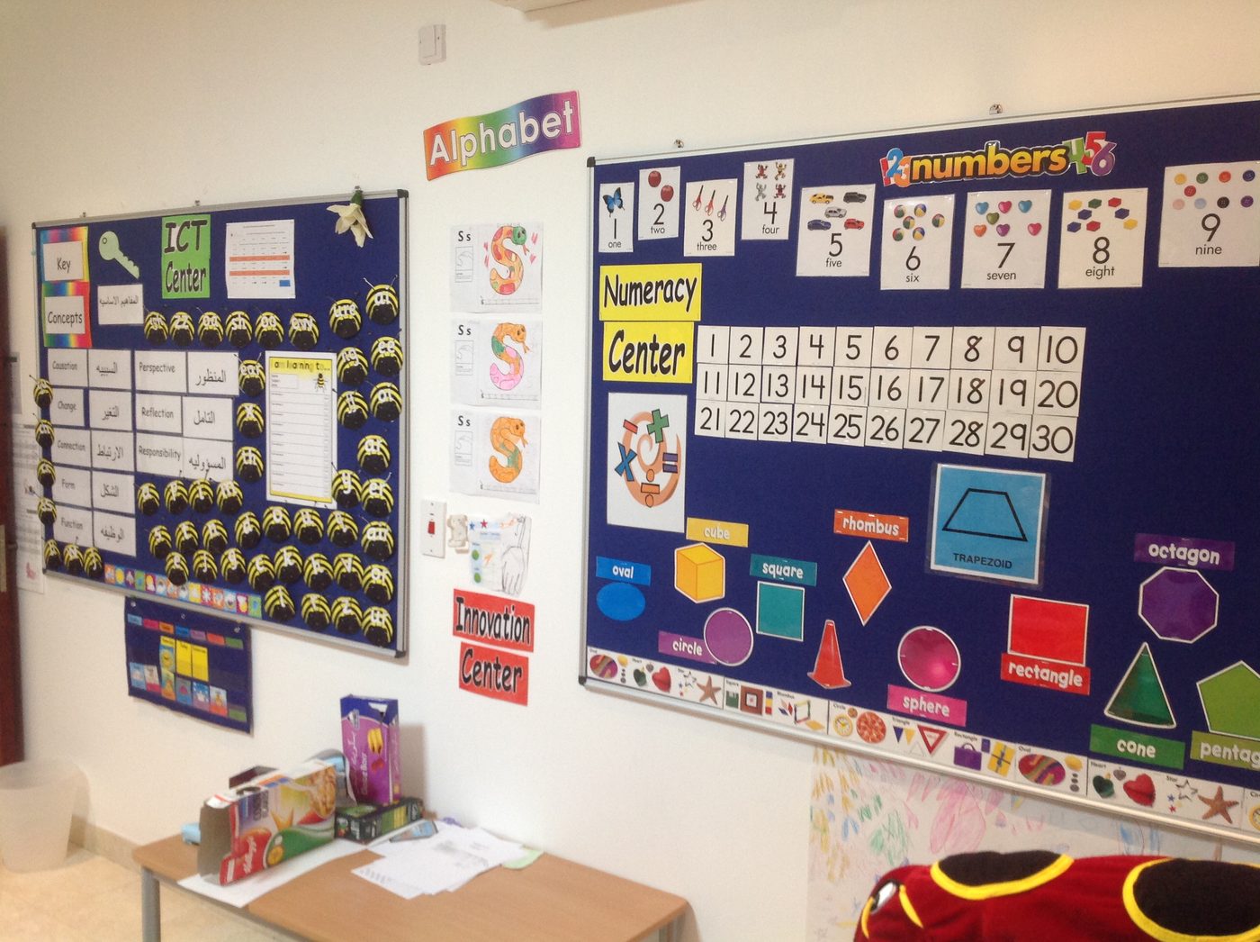Minds International Kindergarten — image 4